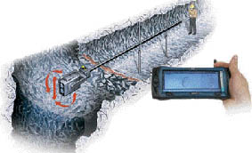 CMS V400 Յ^(q)Sϵy(tng)
